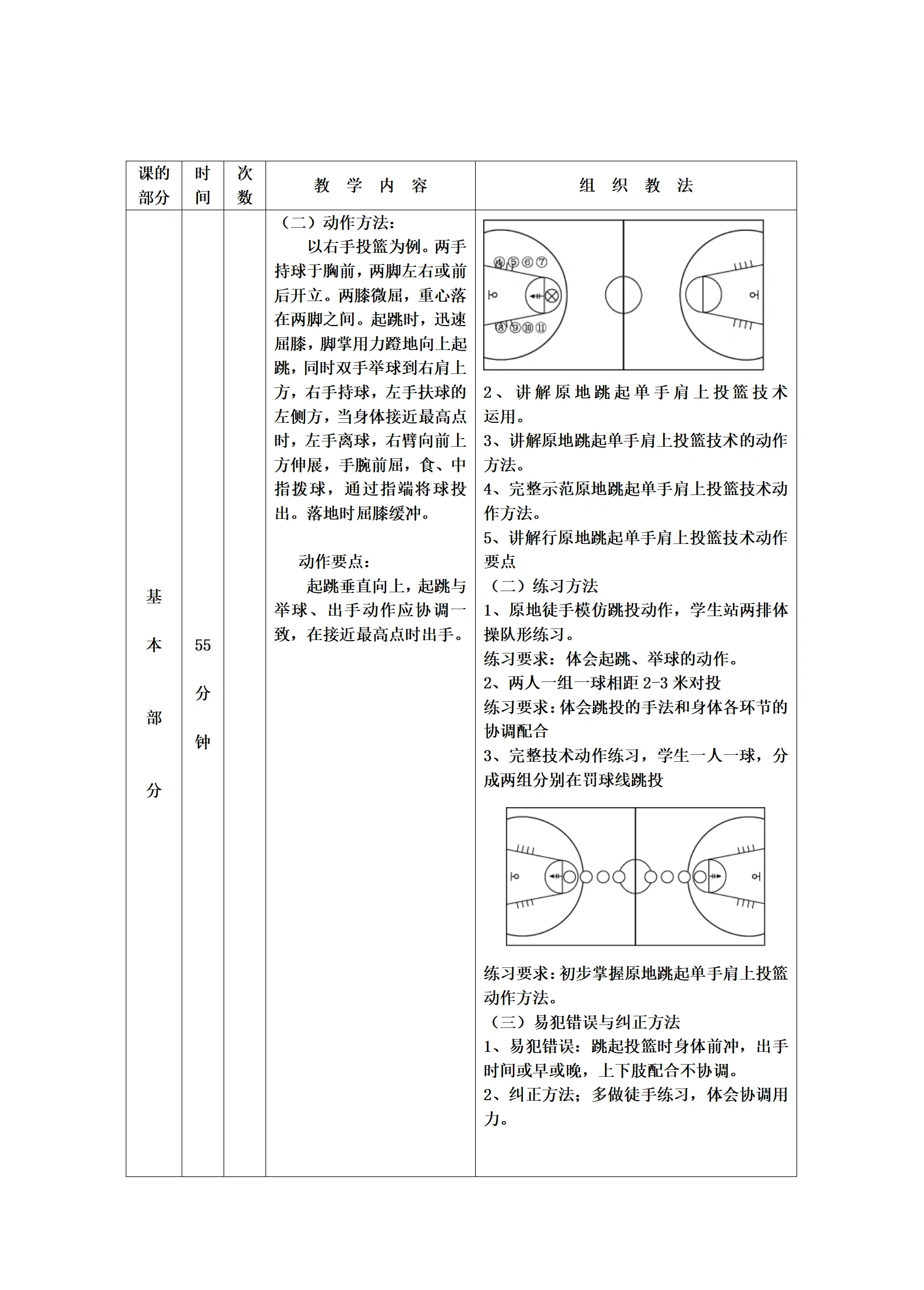 乐鱼体育在线登录-篮球技术规范训练班布局，细心打磨技能关键的简单介绍