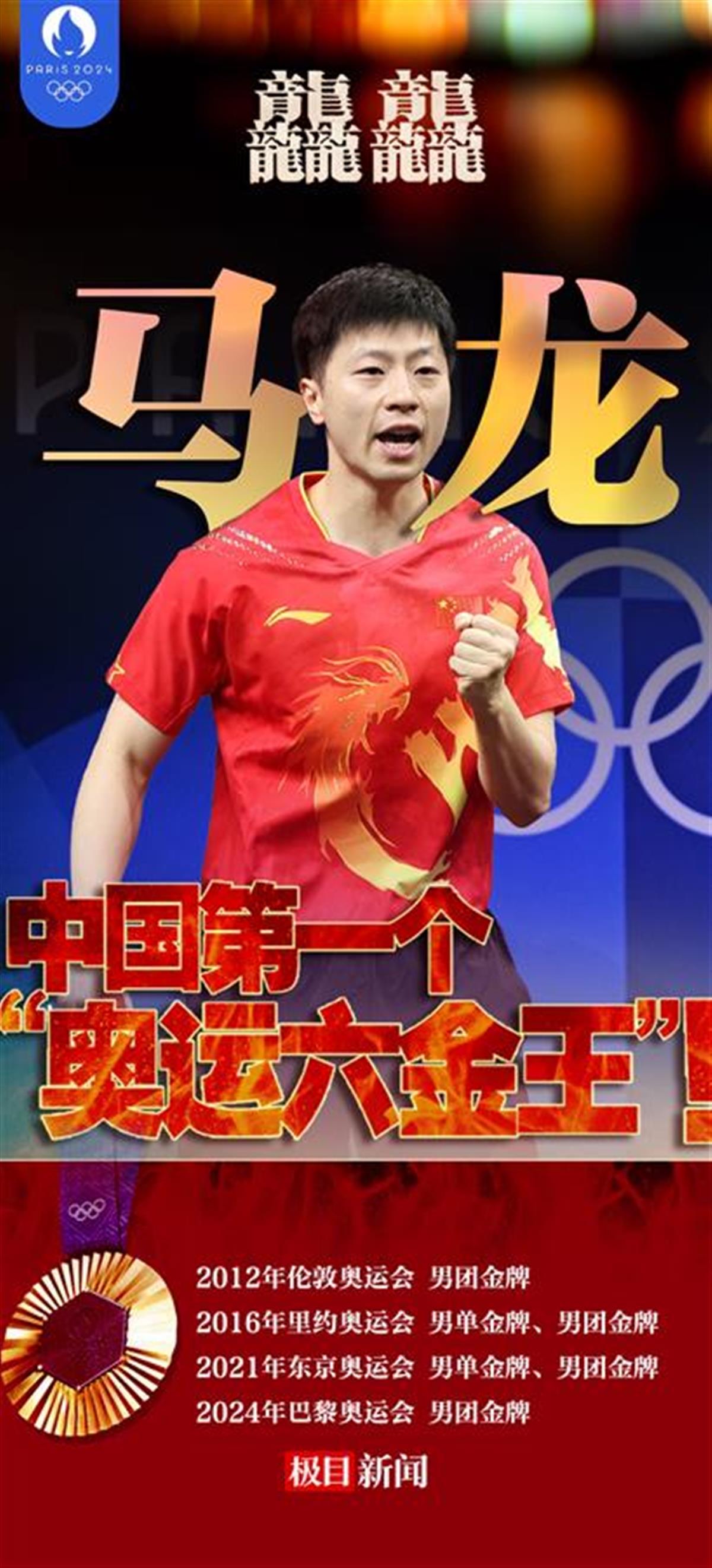 乐鱼体育官网app-包含夺冠之路：举重选手独揽黄金的词条