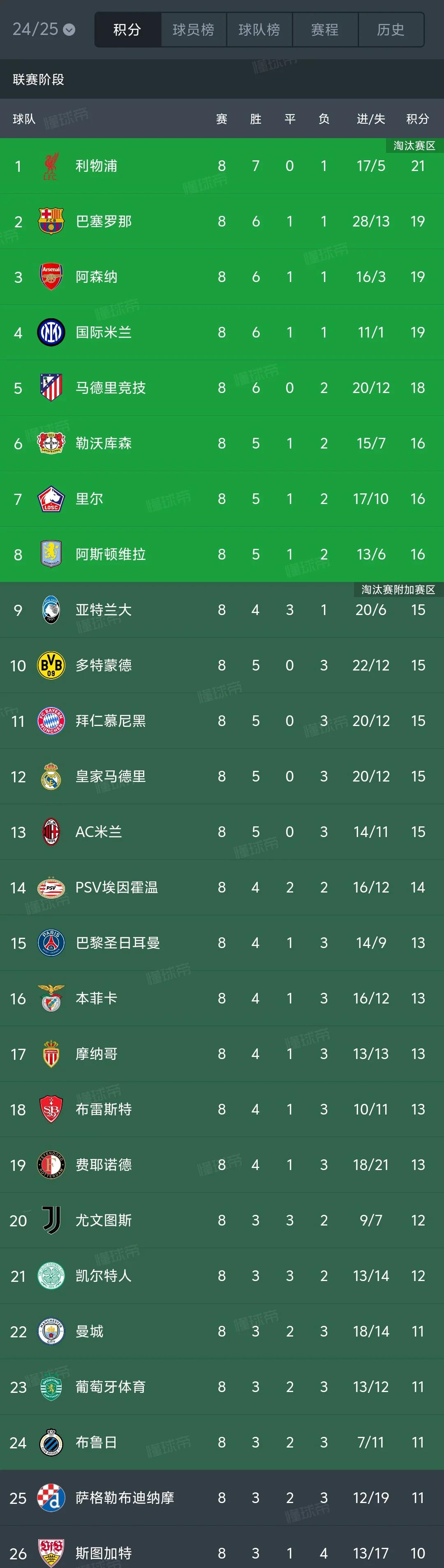 乐鱼体育下载-切尔西球星入选国家队大名单，备战欧预赛的简单介绍