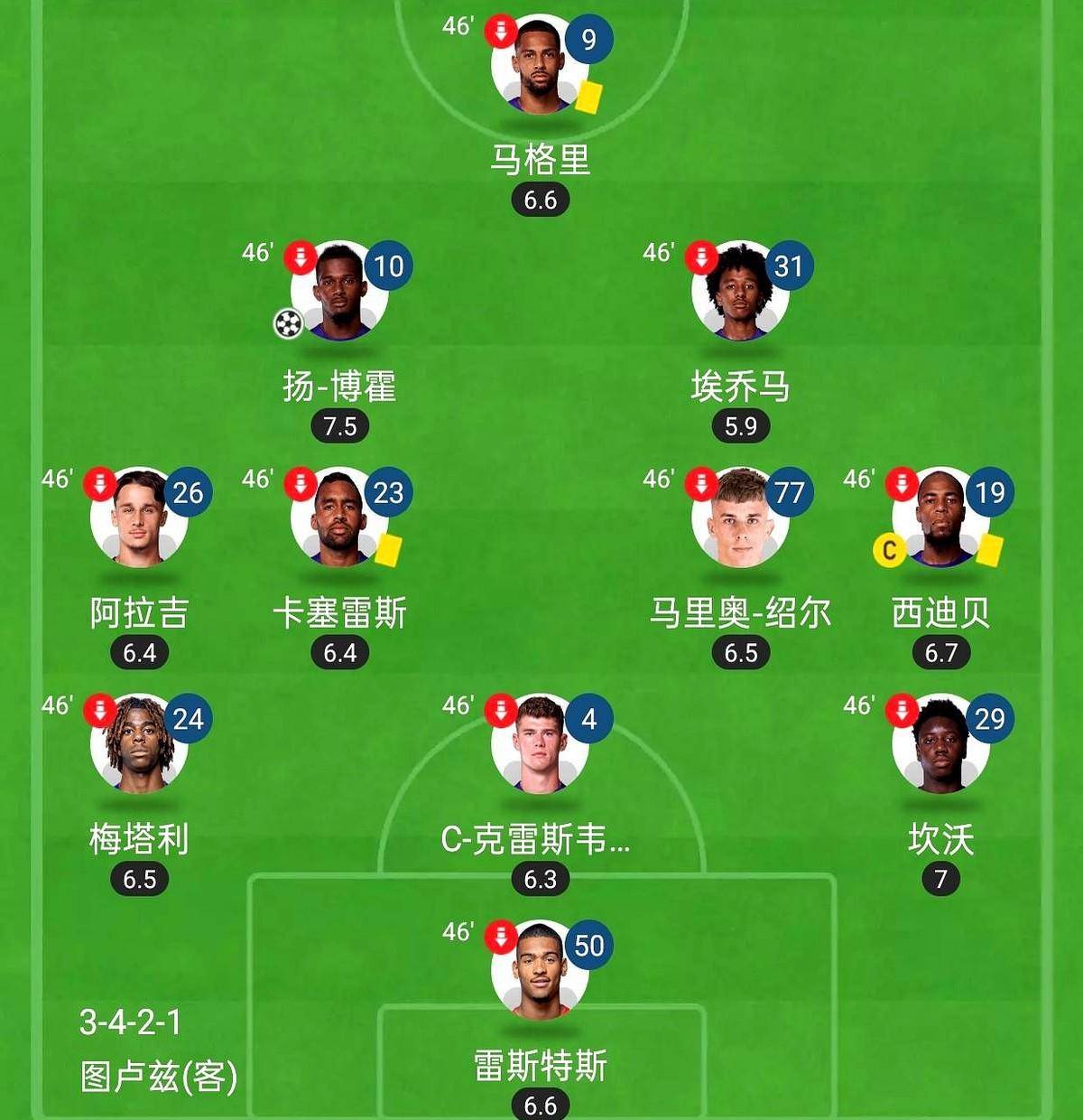 乐鱼体育培训-图卢兹主场险胜奥尔良，豪取三分的简单介绍