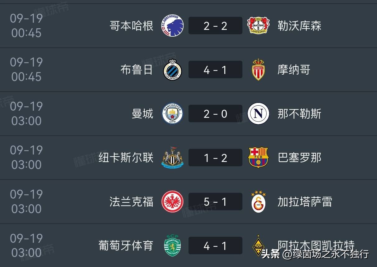 巴黎不敌尤文图斯，欧冠强榜上有名