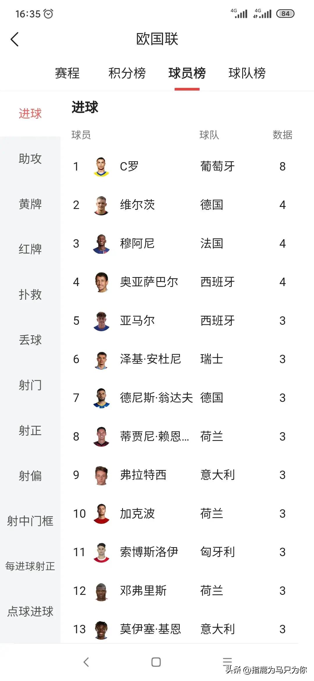 欧国杯赛场上球队实力对比强烈，胜负难分的简单介绍