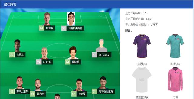 乐鱼体育课程-关于西悉尼流浪者战术调整，关键球员或将首发出战的信息