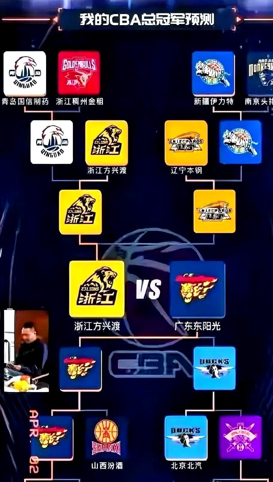 广东队连胜纪录被终结：总决赛在望心态稳定